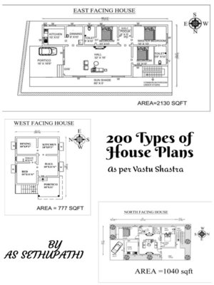 cover image of 200 Types of House Plans as per Vastu Shastra